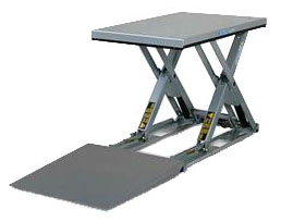 Tables Extra-plates